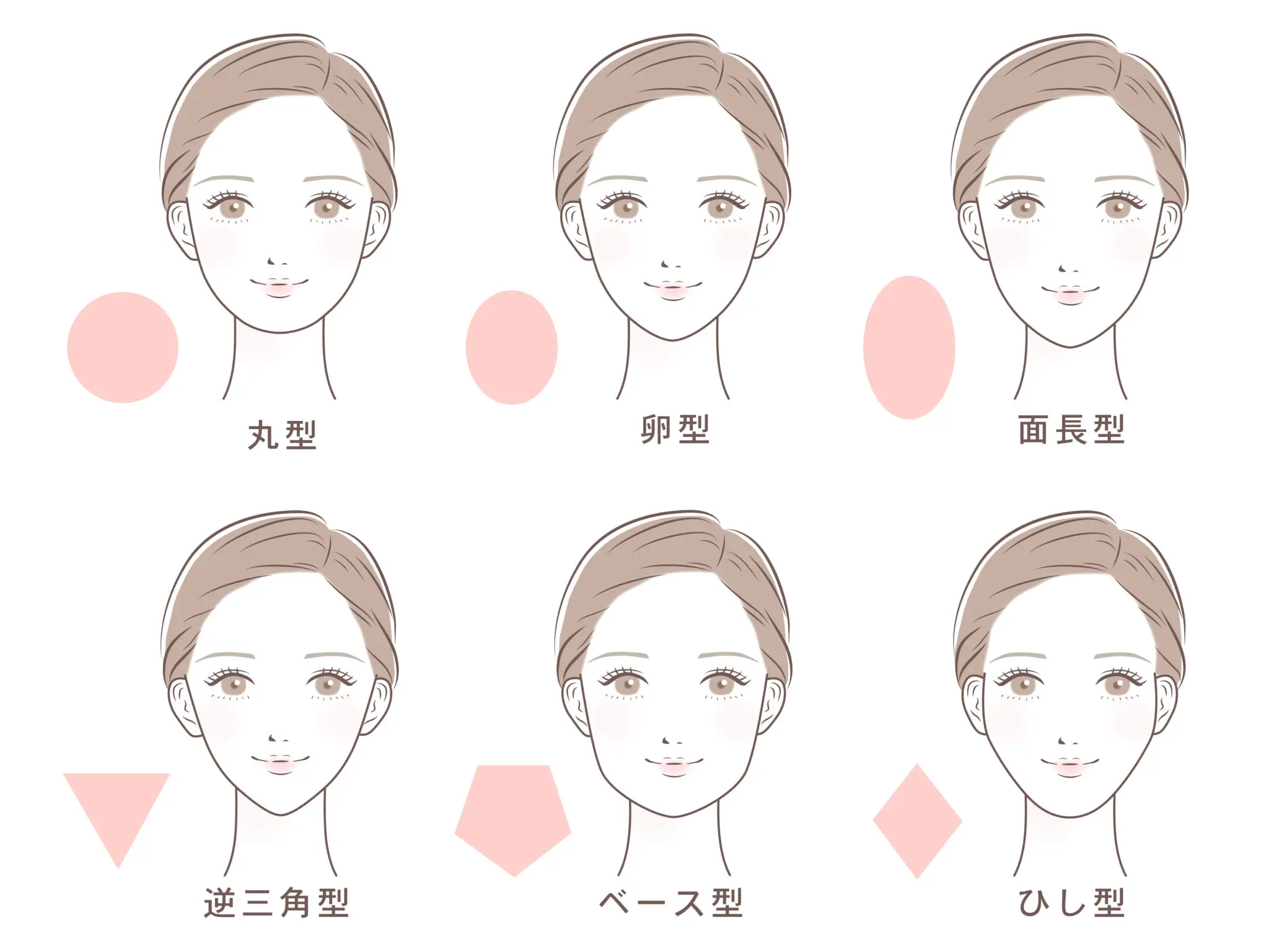 デザインハイフで理想の小顔【麻布十番/恵比寿】 - COALALU（コアラル 